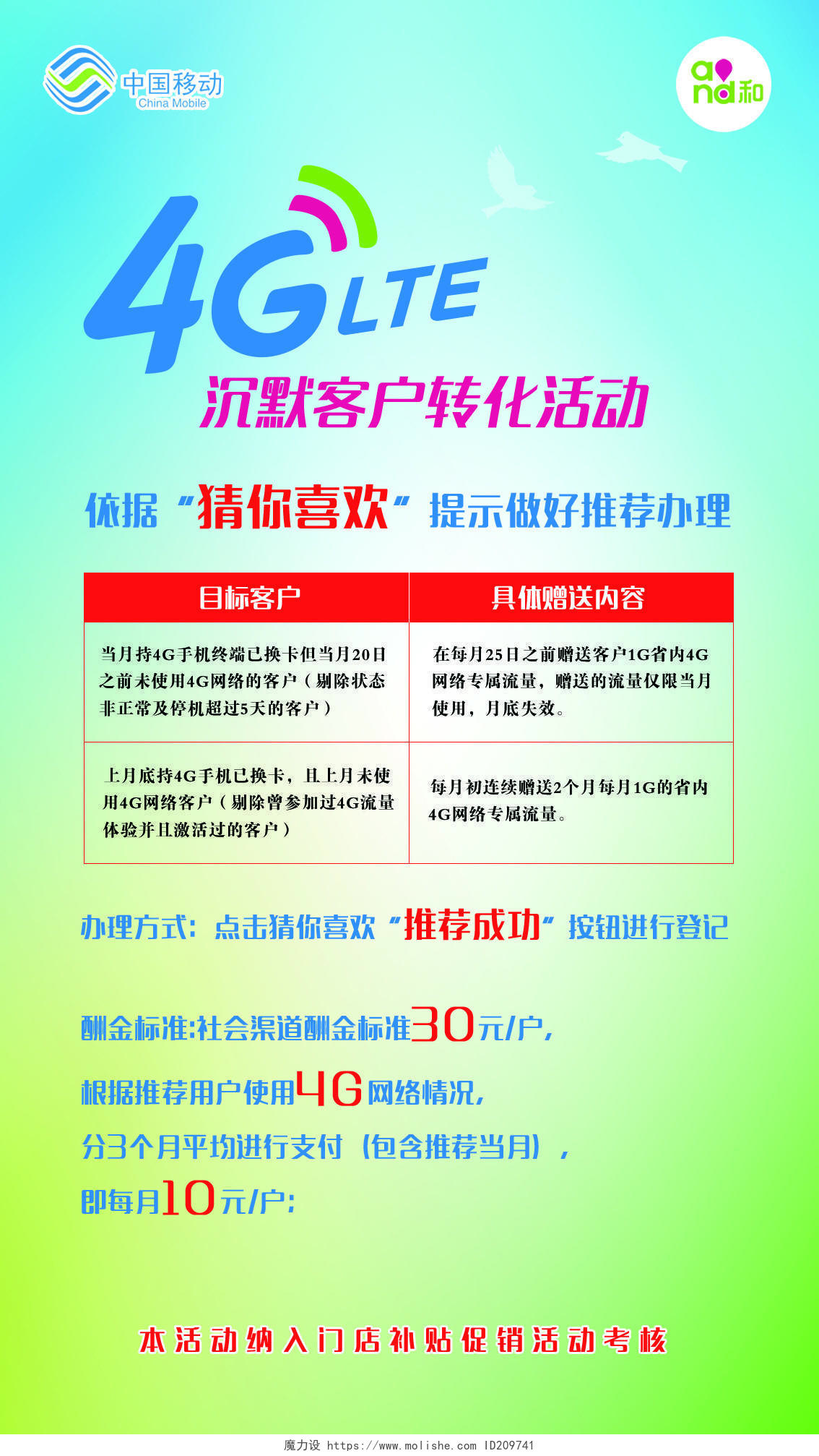 4G沉默客户转化中国移动通讯活动海报